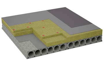 considerations of Alltsigh flat roofing insulation