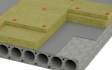 Alltsigh tapered roof insulation companies